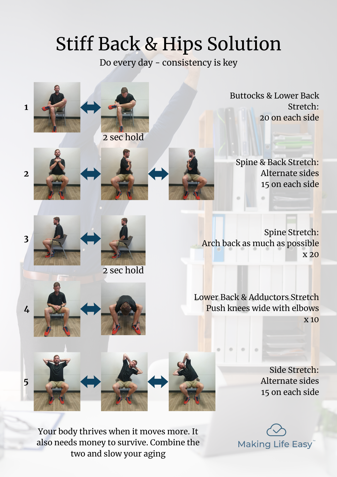 Stiff Back & Hips - What to do Every Day